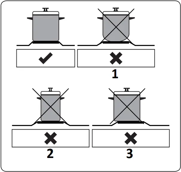 P06E1V1W - USE OF PRODUCT