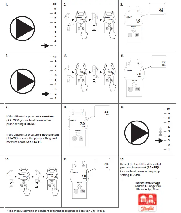 Danfoss-PFM100-Measuring-Instrument-FIG-3