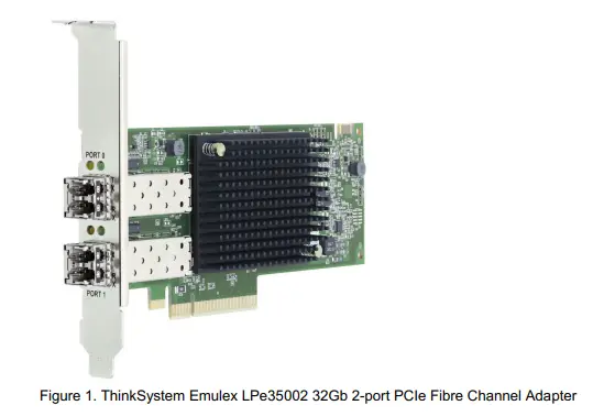 Lenovo-ThinkSystem -Emulex-LPe35002-32Gb-2-Port-PCIe-Fibre-Channel-Adapter-FIG-1