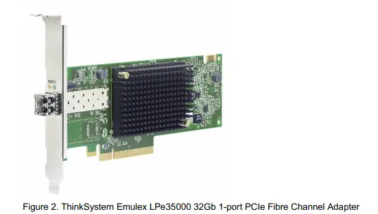 Lenovo-ThinkSystem -Emulex-LPe35002-32Gb-2-Port-PCIe-Fibre-Channel-Adapter-FIG-2