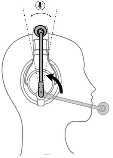 SHURE BRH440M BRH441M -Flip-Up