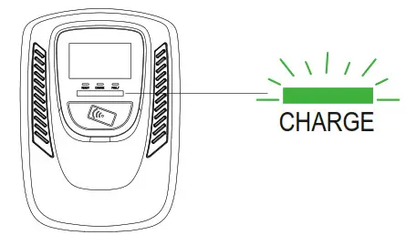 invt EVC Series Electric Vehicle AC Charger - Figure 6