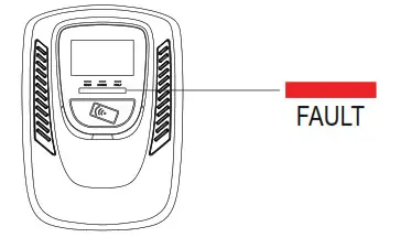 invt EVC Series Electric Vehicle AC Charger - Figure 7