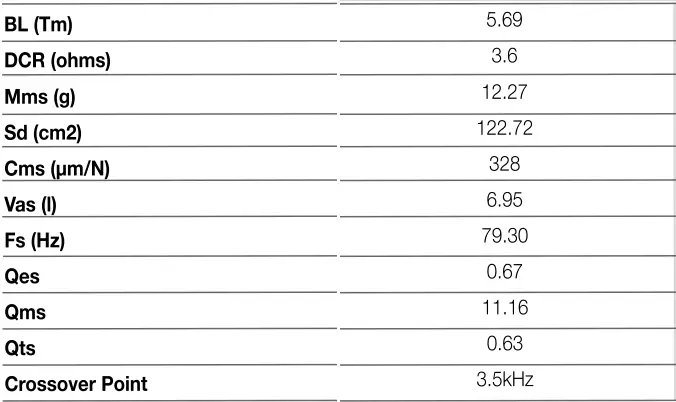Infinity-622MLW-6.5-Two-Way-Titanium-Marine-Speaker-fig-7