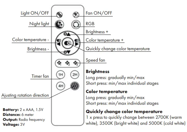 tuya-BHFL6006-Modern-Smart-LED-Ceiling-Fan-fig2