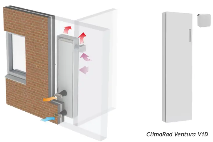 ClimaRad-Ventura-V1D-fig-1