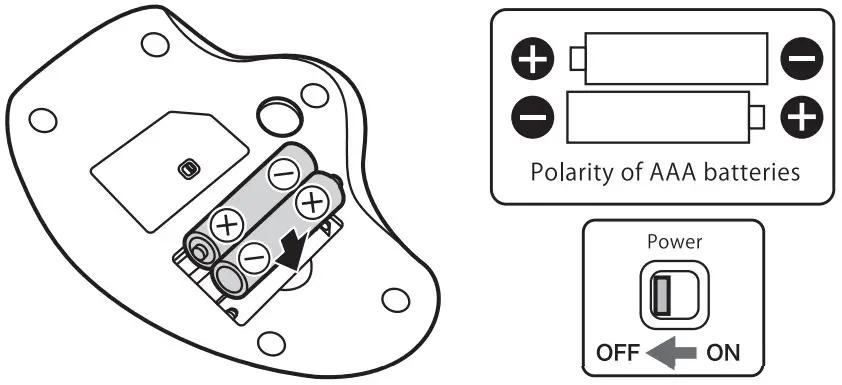 SANWA GMAWTB40 Wireless Mouse Receiver - Figur 1