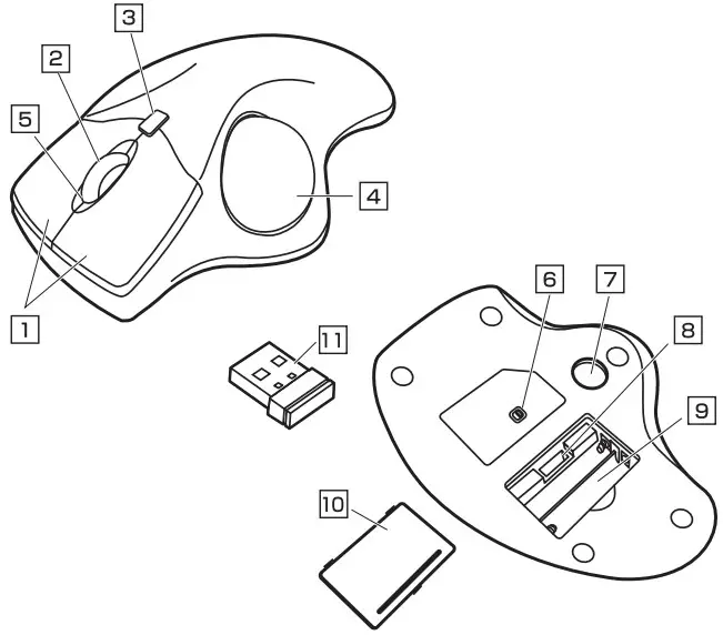 SANWA GMAWTB40 Wireless Mouse Receiver - Overview