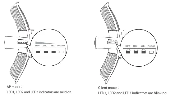 Tenda O9 5GHz 11AC 23dBi Gigabit Outdoor CPE - Step11