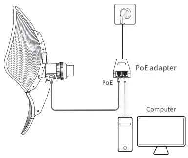 Tenda O9 5GHz 11AC 23dBi Gigabit Outdoor CPE - Step13