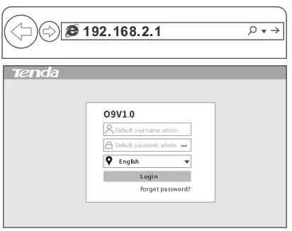 Tenda O9 5GHz 11AC 23dBi Gigabit Outdoor CPE - Step25