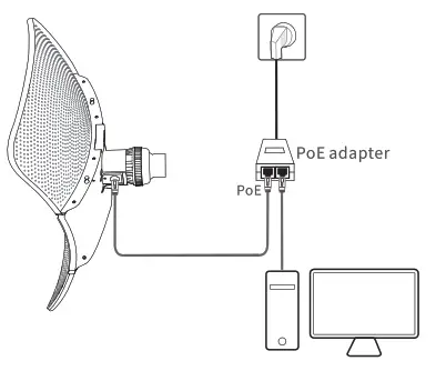 Tenda O9 5GHz 11AC 23dBi Gigabit Outdoor CPE - Step26