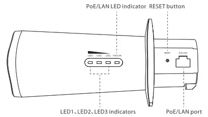 Tenda O9 5GHz 11AC 23dBi Gigabit Outdoor CPE - evice