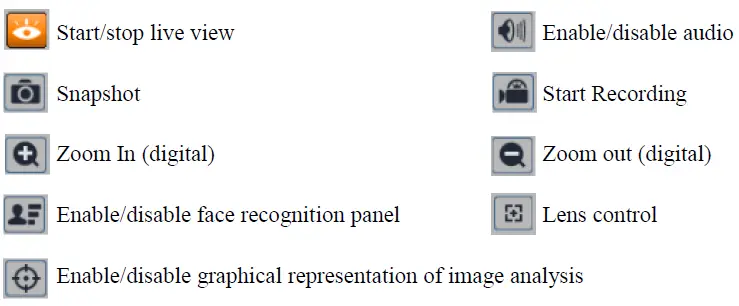 NOVUS-NVIP-4VE-6502M-F-II-IP-Motor-Zoom-Camera-fig-18