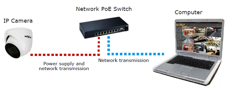 NOVUS-NVIP-4VE-6502M-F-II-IP-Motor-Zoom-Camera-fig-6