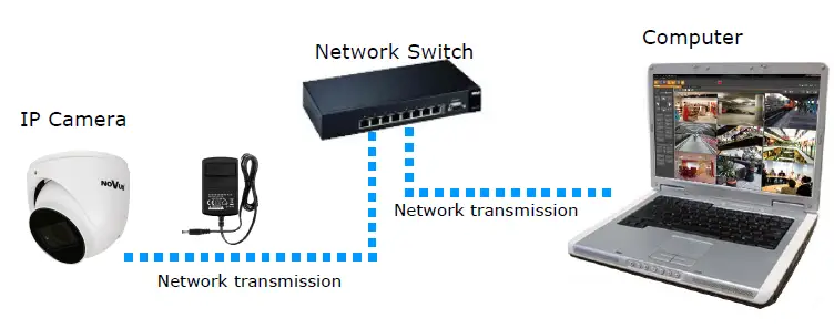 NOVUS-NVIP-4VE-6502M-F-II-IP-Motor-Zoom-Camera-fig-7