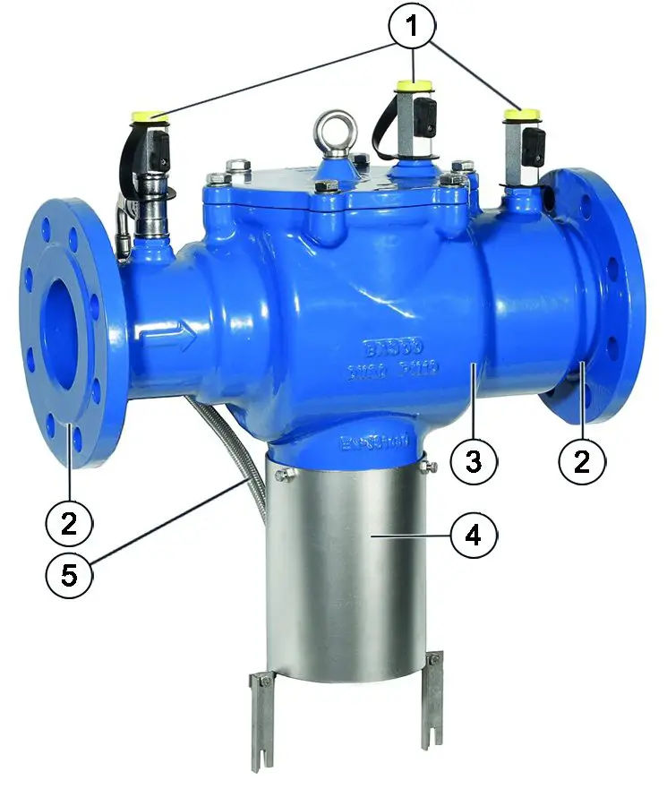 resideo BA300 Braukmann-Overview