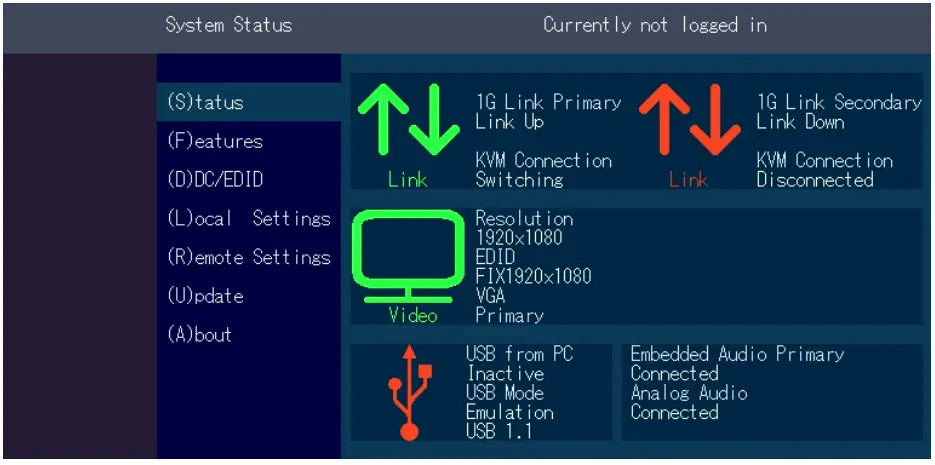 kvm-tec 6023L-F Masterflex Dual KVM Extender over IP-fig5