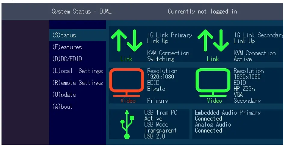 kvm-tec 6023L-F Masterflex Dual KVM Extender over IP-fig6