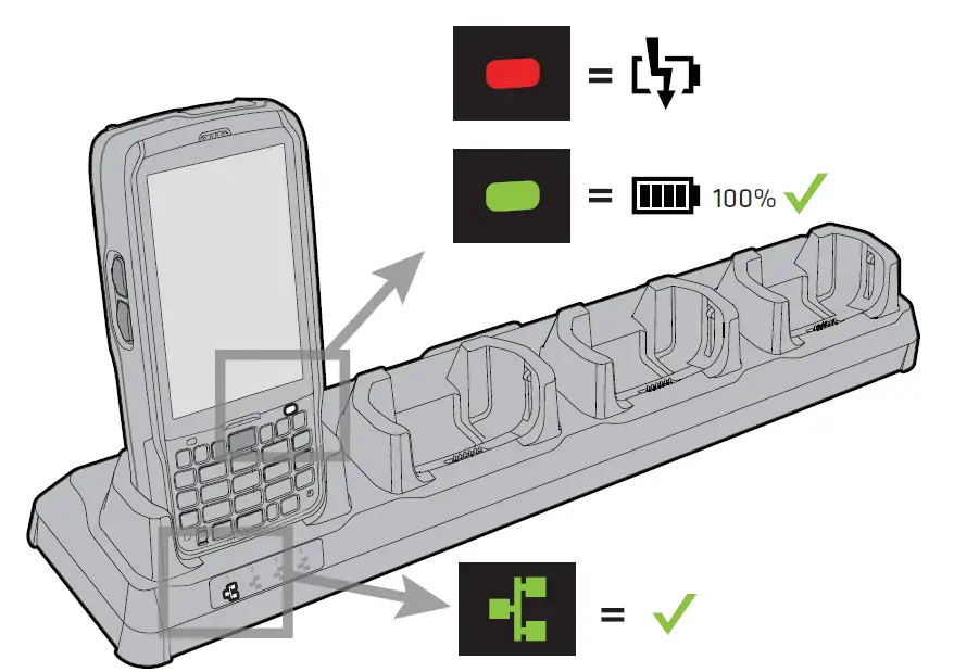 Intermec CN50 Ethernet Multidock fig 2
