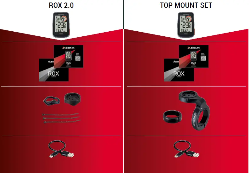 SIGMA-ROX-2.0-Cycling-Computer-2