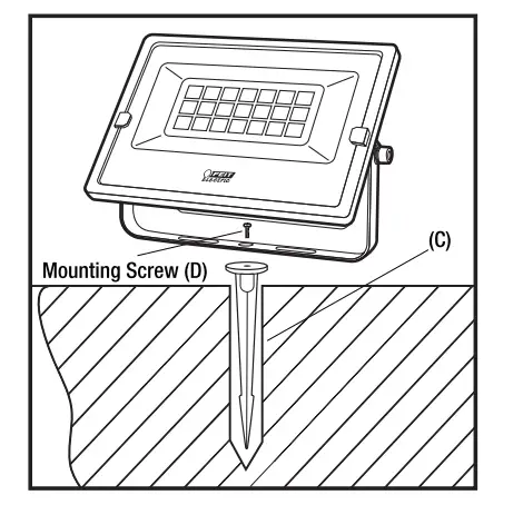 FEIT ELECTRIC FLD30-RGB-LED Multi-Color LED Flood Light with RF Remote Control - fig 3