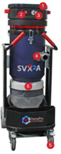DiamaPro-SYSTEMS-SVX2-A-Industrial-Vacuum-01