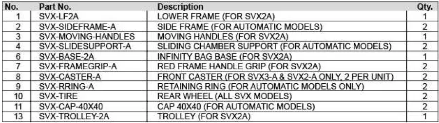 DiamaPro-SYSTEMS-SVX2-A-Industrial-Vacuum-09