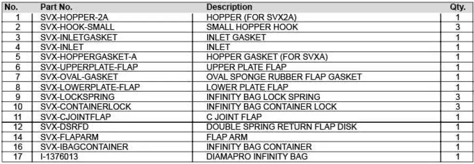 DiamaPro-SYSTEMS-SVX2-A-Industrial-Vacuum-10