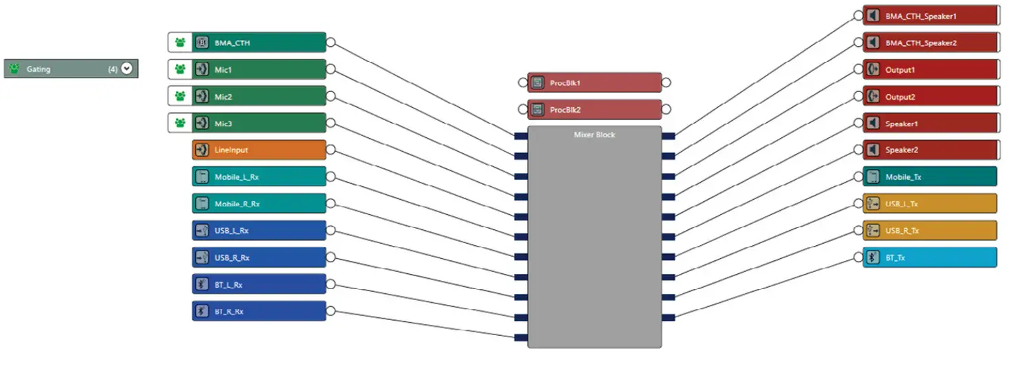 ClearOne-Converge-Huddle-AV-Conferencing-DSP-Mixer-fig3