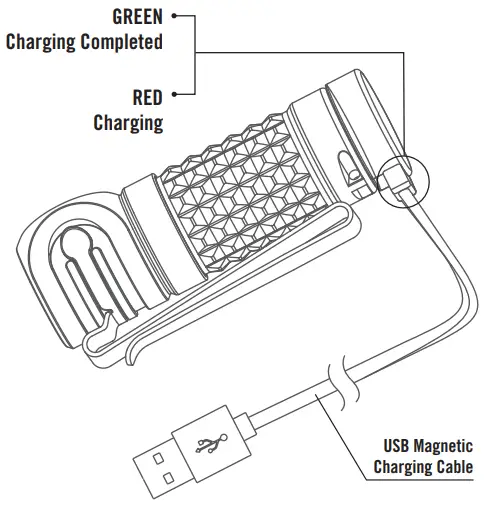 OLIGHT-Perun-Mini-Kit-Multifunction-Lamp-fig-5