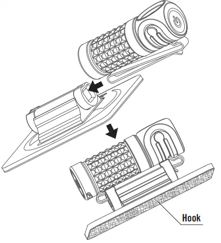 OLIGHT-Perun-Mini-Kit-Multifunction-Lamp-fig-7