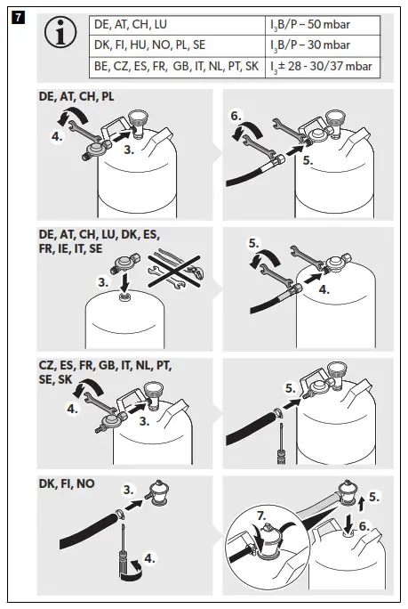 DOMETIC RF Series Absorber Refrigerator - Product Overview 7