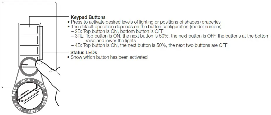 LUTRON RadioRA 3 Sunnata RF Hybrid Keypad - Operation