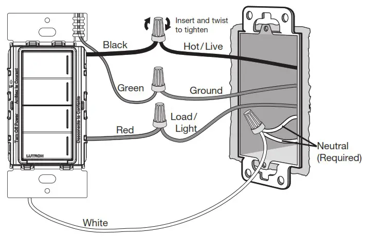 LUTRON RadioRA 3 Sunnata RF Hybrid Keypad - Wire the control