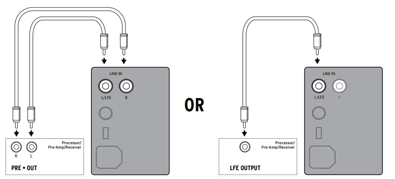 Klipsch R-115sw Wireless Subwoofer 4