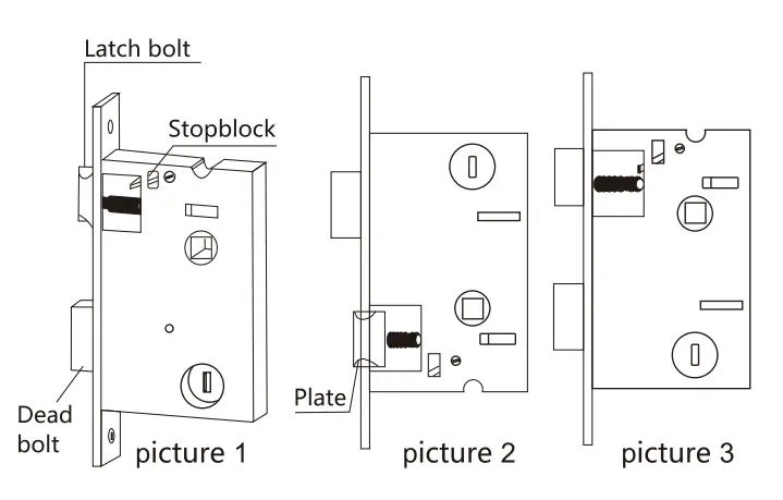 Shenzhen Maolunbu Technology A11 Smart Lock-fig2