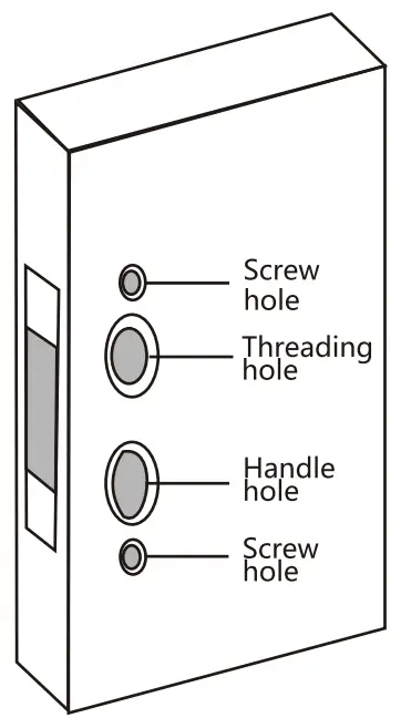 Shenzhen Maolunbu Technology A11 Smart Lock-fig3
