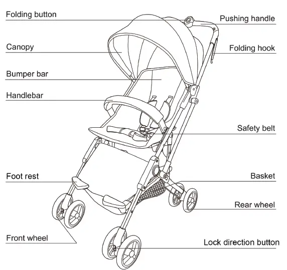 evolur-521-Voyager-Stroller-01