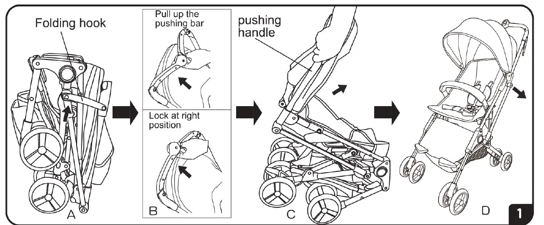 evolur-521-Voyager-Stroller-02