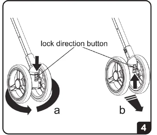 evolur-521-Voyager-Stroller-05