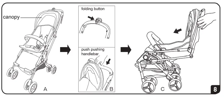 evolur-521-Voyager-Stroller-09