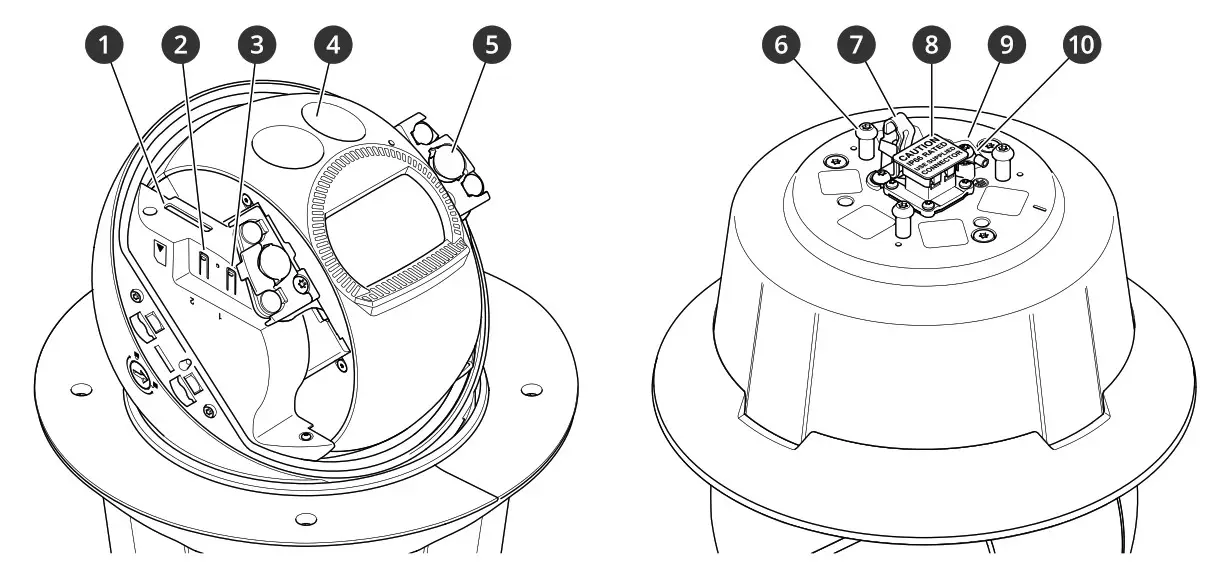 AXIS Q6315-LE PTZ Camera - Product overview