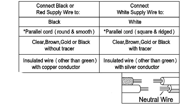 Uolfin-5069580-7-87-in-W-1-Light-Depth-Gold with-White-Fabric-Vintage-Wall-FIG-6