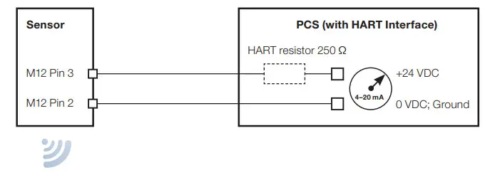 HAMILTON 10070760-1111 VisiFerm mA Sensors - Figure 10
