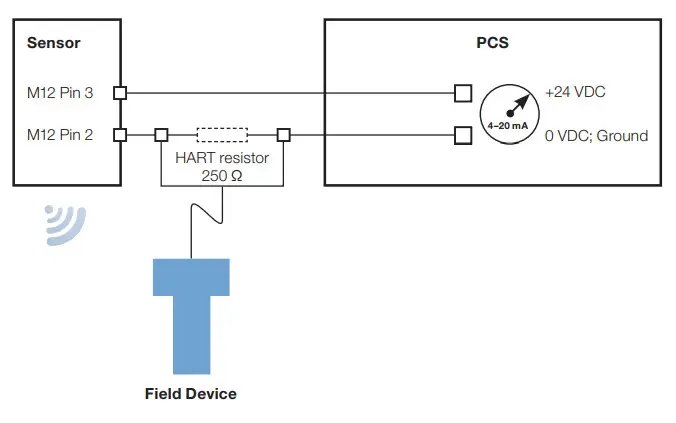 HAMILTON 10070760-1111 VisiFerm mA Sensors - Figure 11