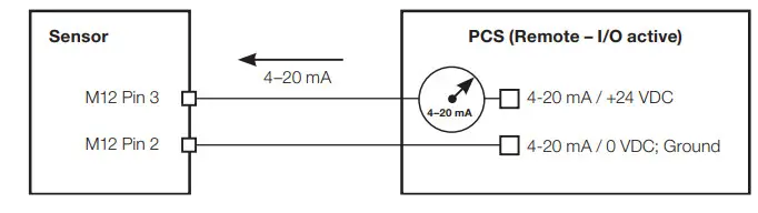 HAMILTON 10070760-1111 VisiFerm mA Sensors - Figure 12
