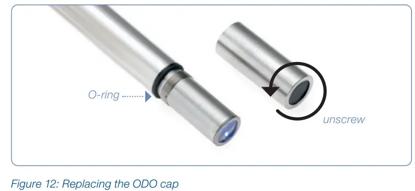 HAMILTON 10070760-1111 VisiFerm mA Sensors - Figure 14