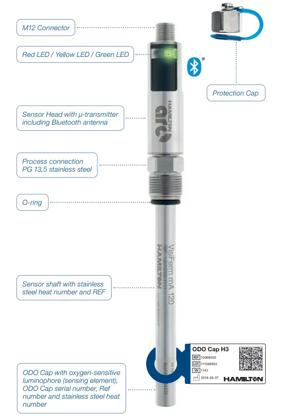 HAMILTON 10070760-1111 VisiFerm mA Sensors - Figure 4