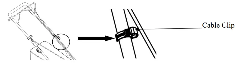 POWERSMART PSM2521SH Gas Lawn Mowers-fig3